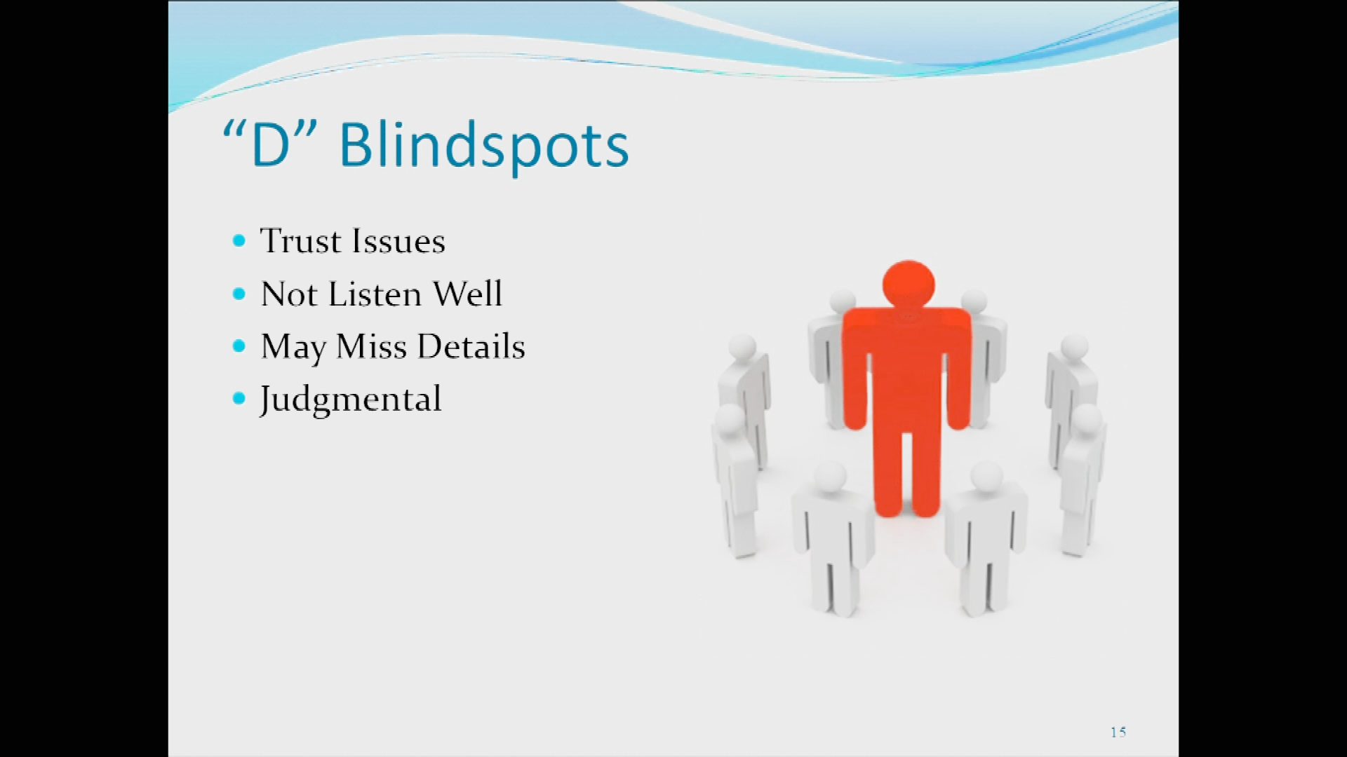 The Leadership Edge with Ted Gorski - The Dominant Style